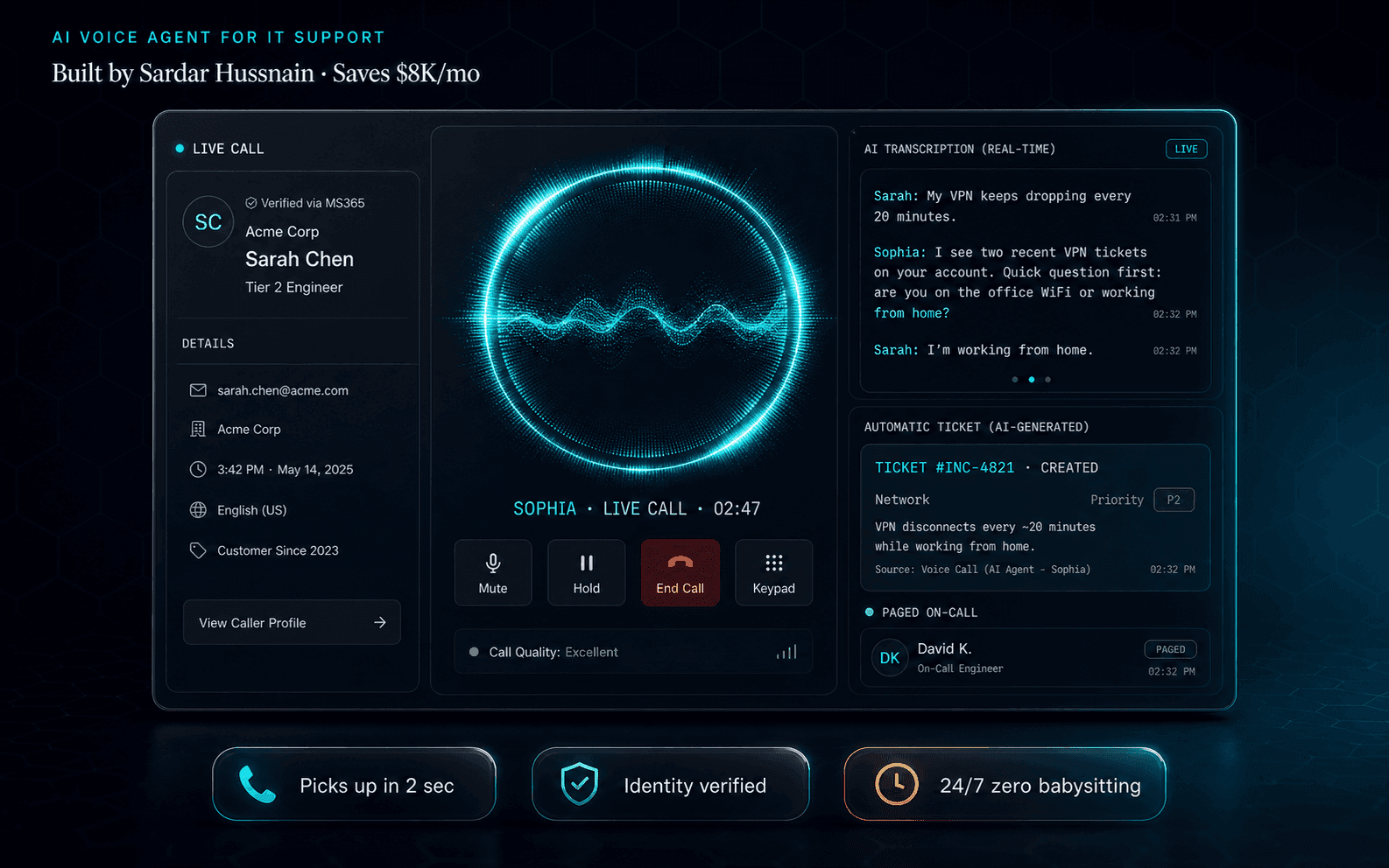 AI Voice Agent for IT Support - AI project case study screenshot by Sardar Hussnain