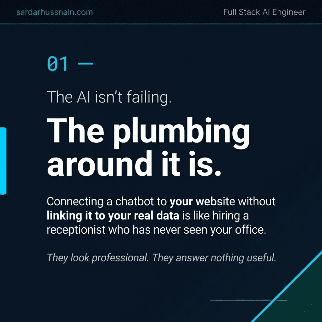 The problem with your AI chatbot isn't the AI. · slide 2 of 8