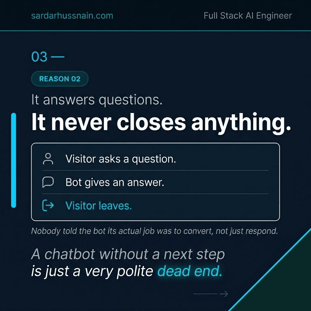 The problem with your AI chatbot isn't the AI. · slide 4 of 8