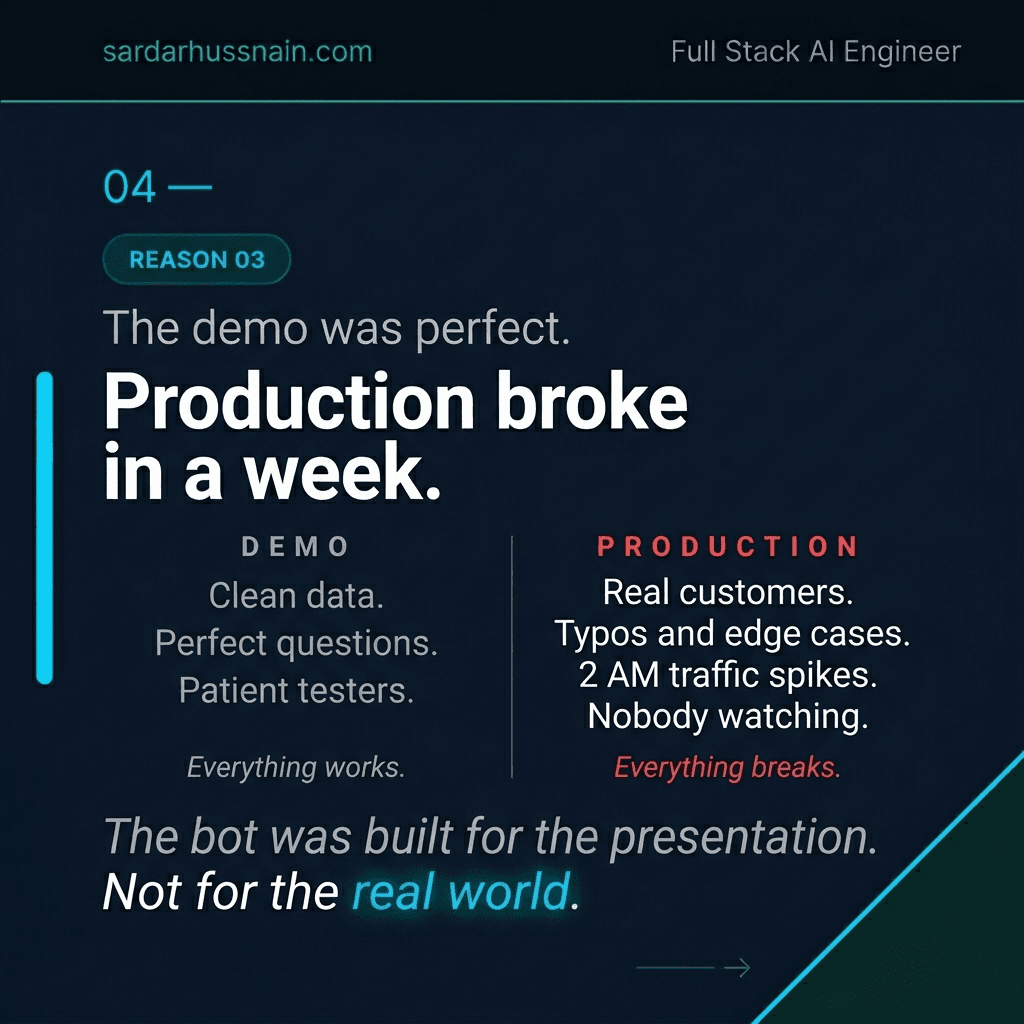The problem with your AI chatbot isn't the AI. · slide 5 of 8