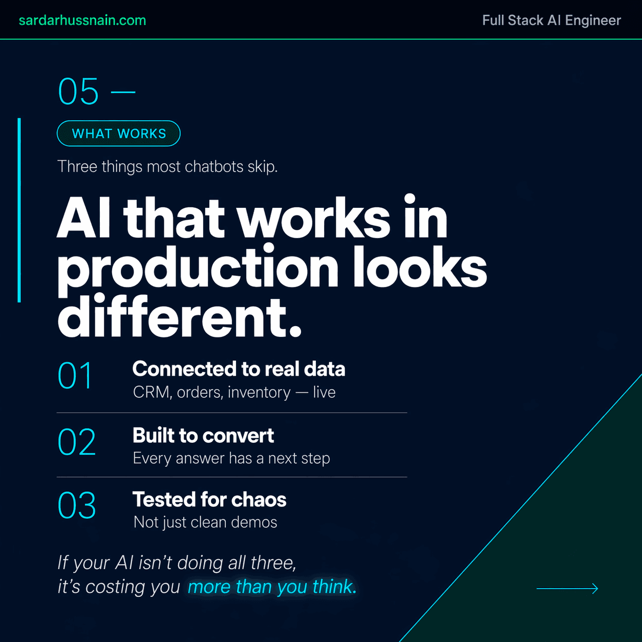The problem with your AI chatbot isn't the AI. · slide 6 of 8
