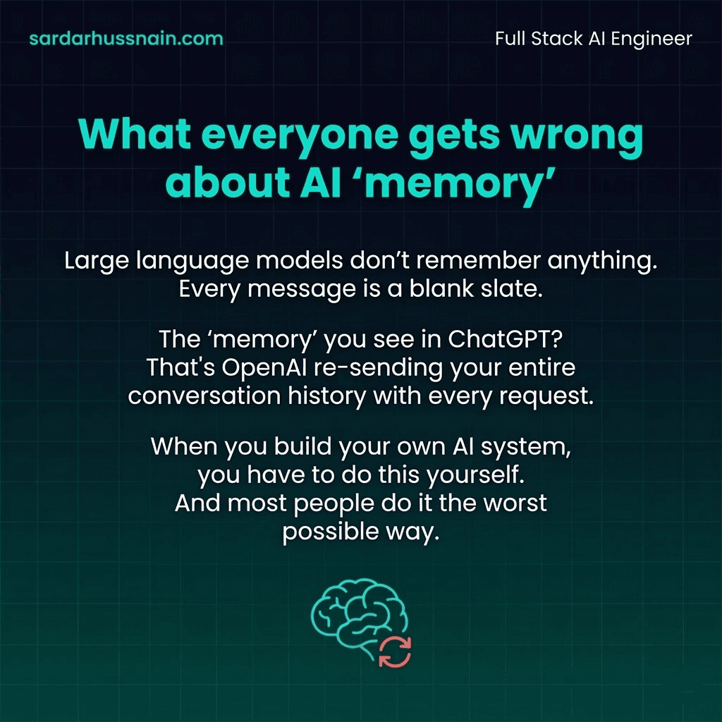 Why your AI chatbot doesn't remember anything. · slide 2 of 7