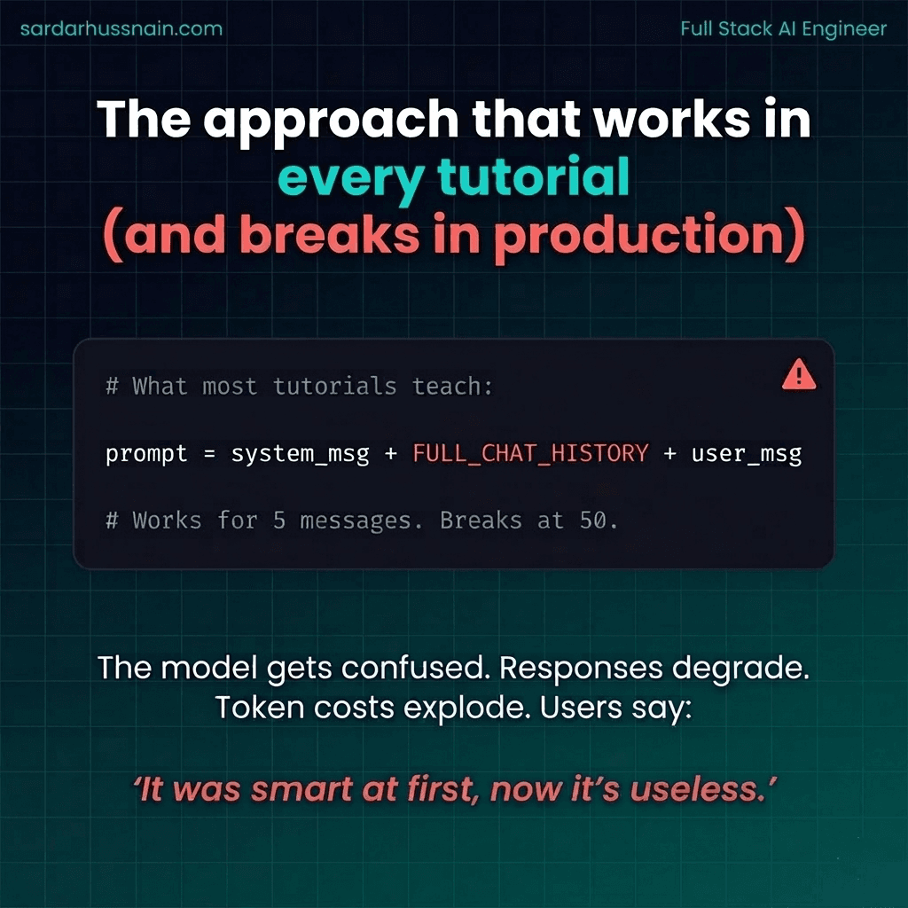 Why your AI chatbot doesn't remember anything. · slide 3 of 7
