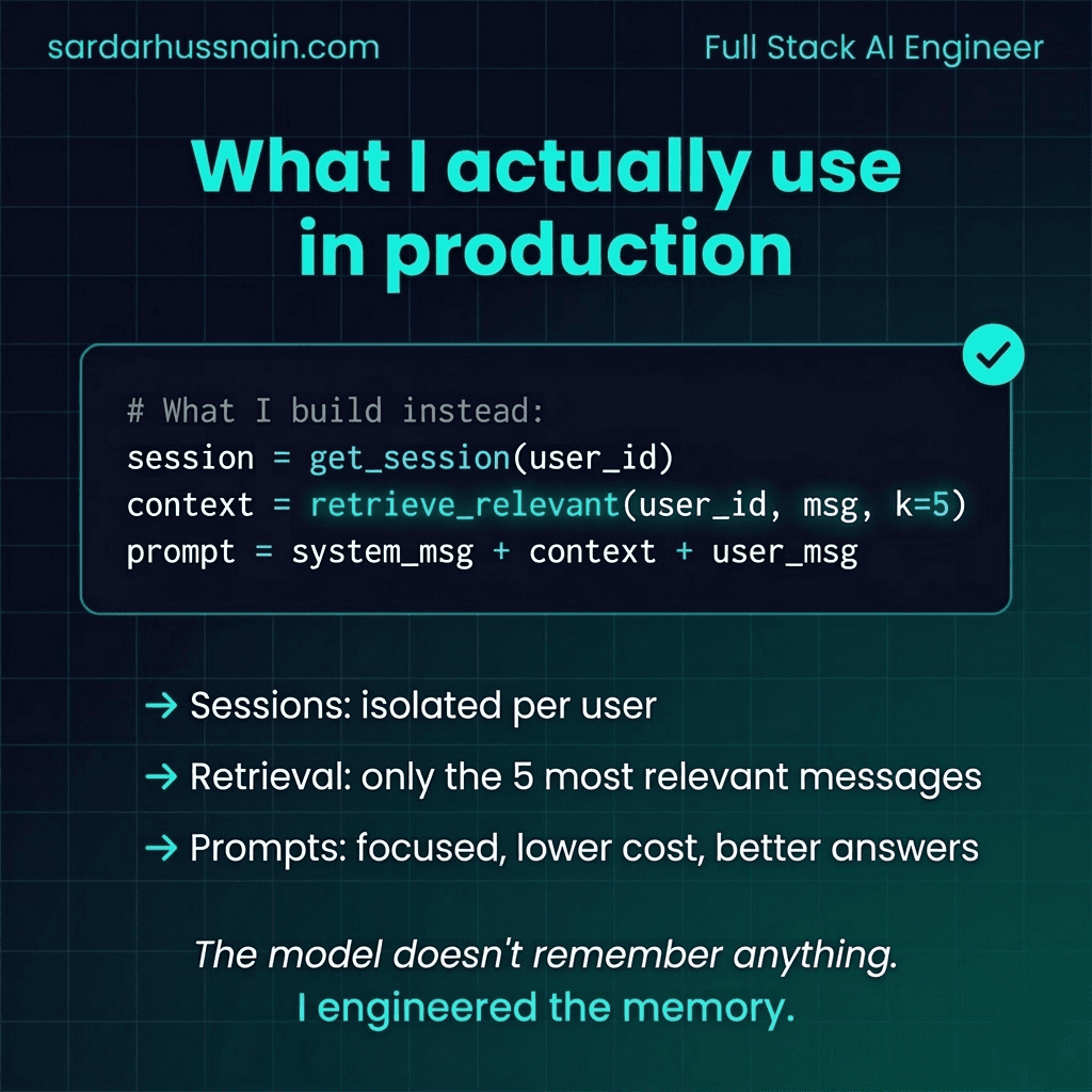 Why your AI chatbot doesn't remember anything. · slide 4 of 7