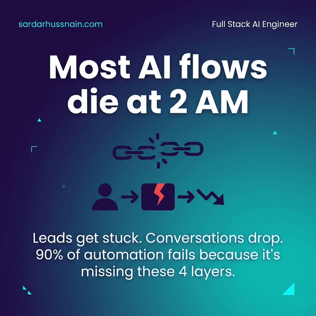 Notes from building production AI · slide 2 of 7