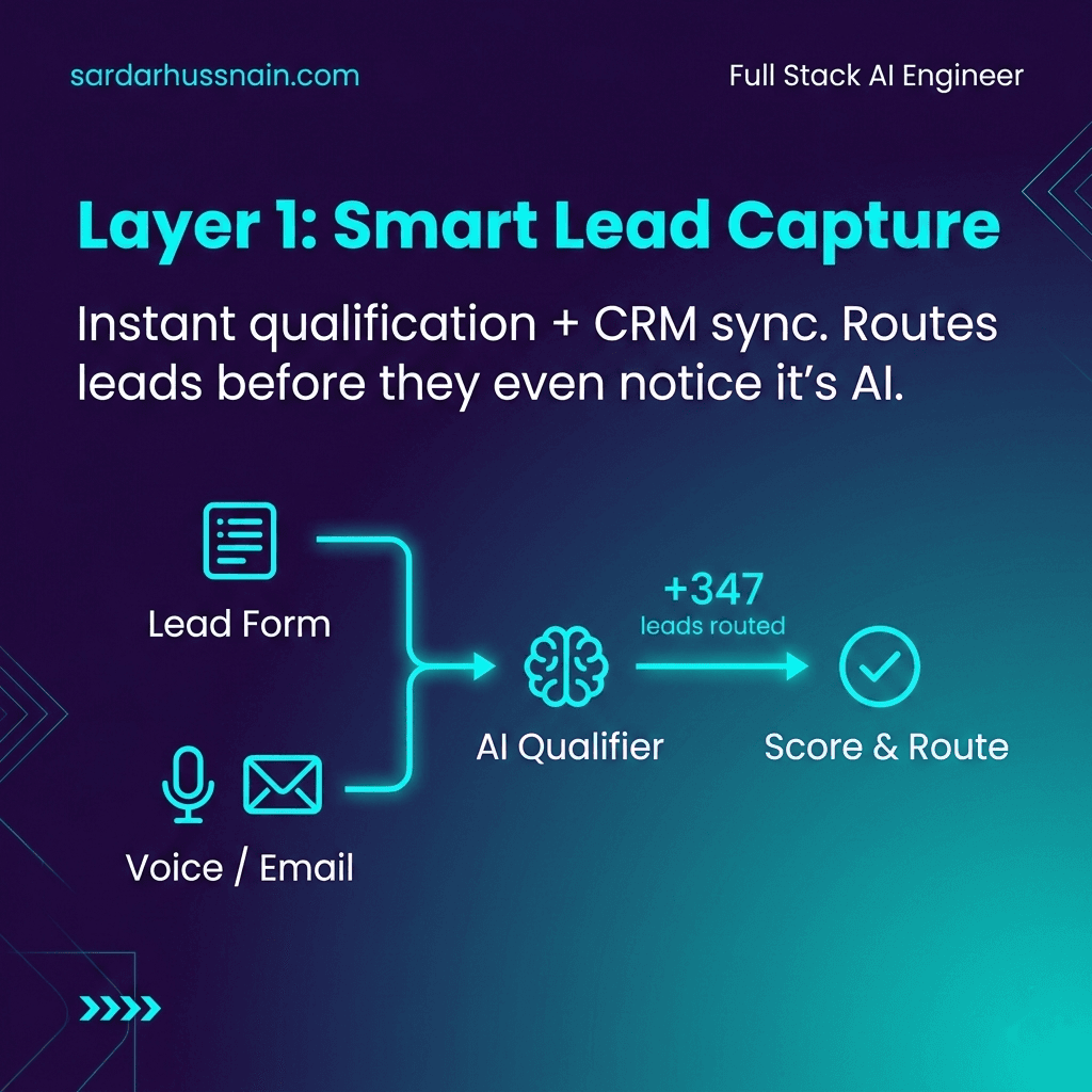 Notes from building production AI · slide 3 of 7