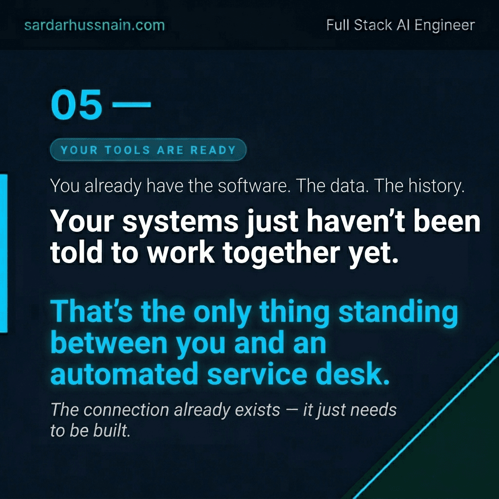 Your most expensive employees are solving your cheapest problems. · slide 5 of 8