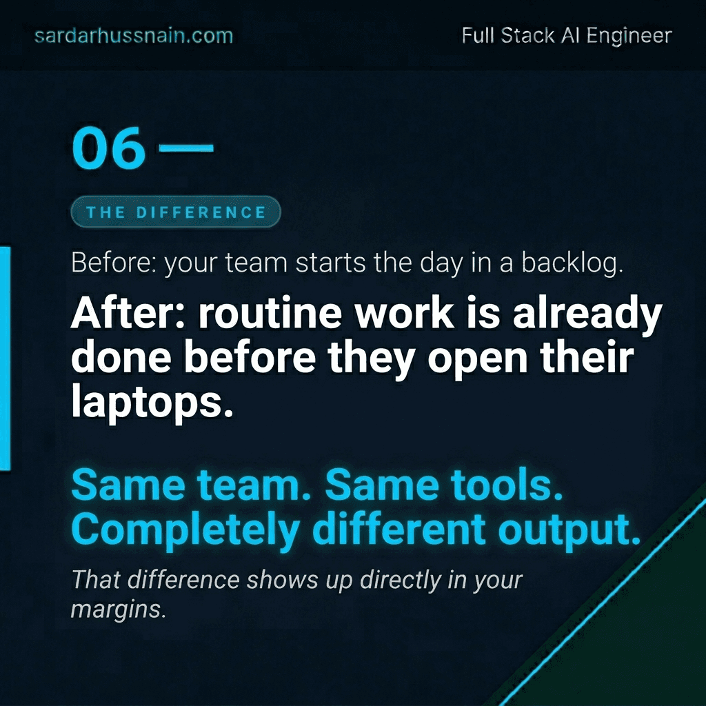 Your most expensive employees are solving your cheapest problems. · slide 6 of 8