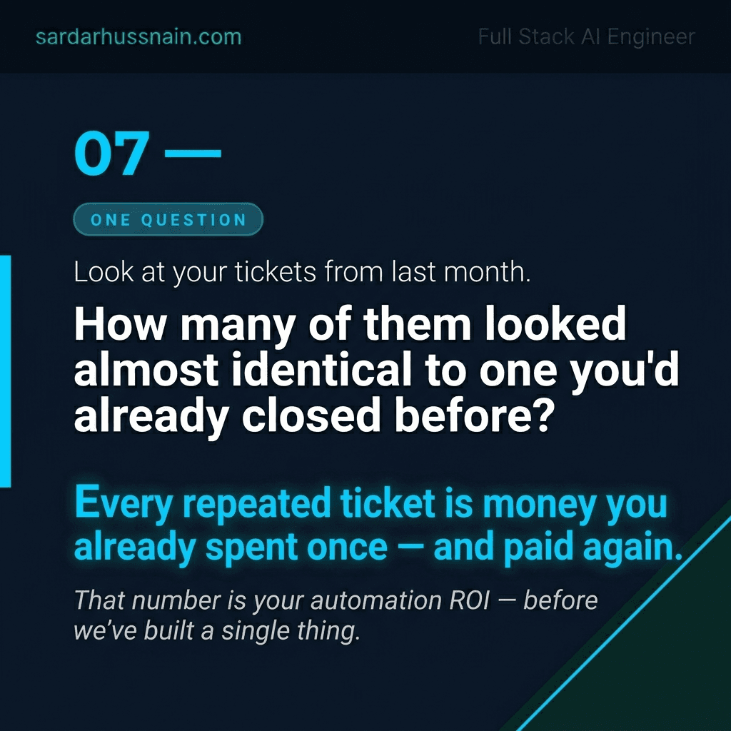 Your most expensive employees are solving your cheapest problems. · slide 7 of 8