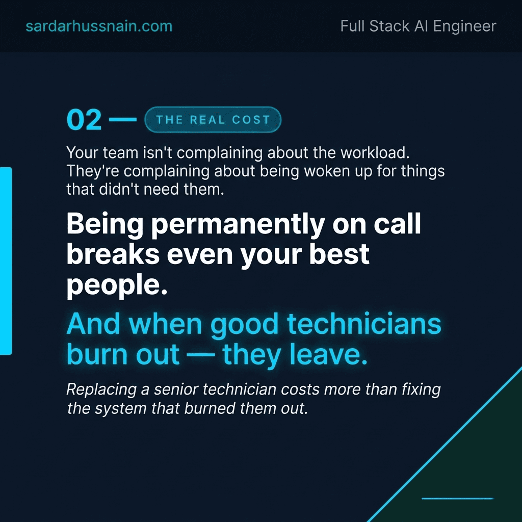 It's 11pm. Your technician's phone goes off. · slide 2 of 8