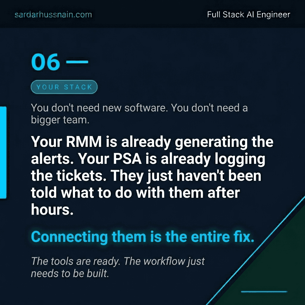 It's 11pm. Your technician's phone goes off. · slide 6 of 8