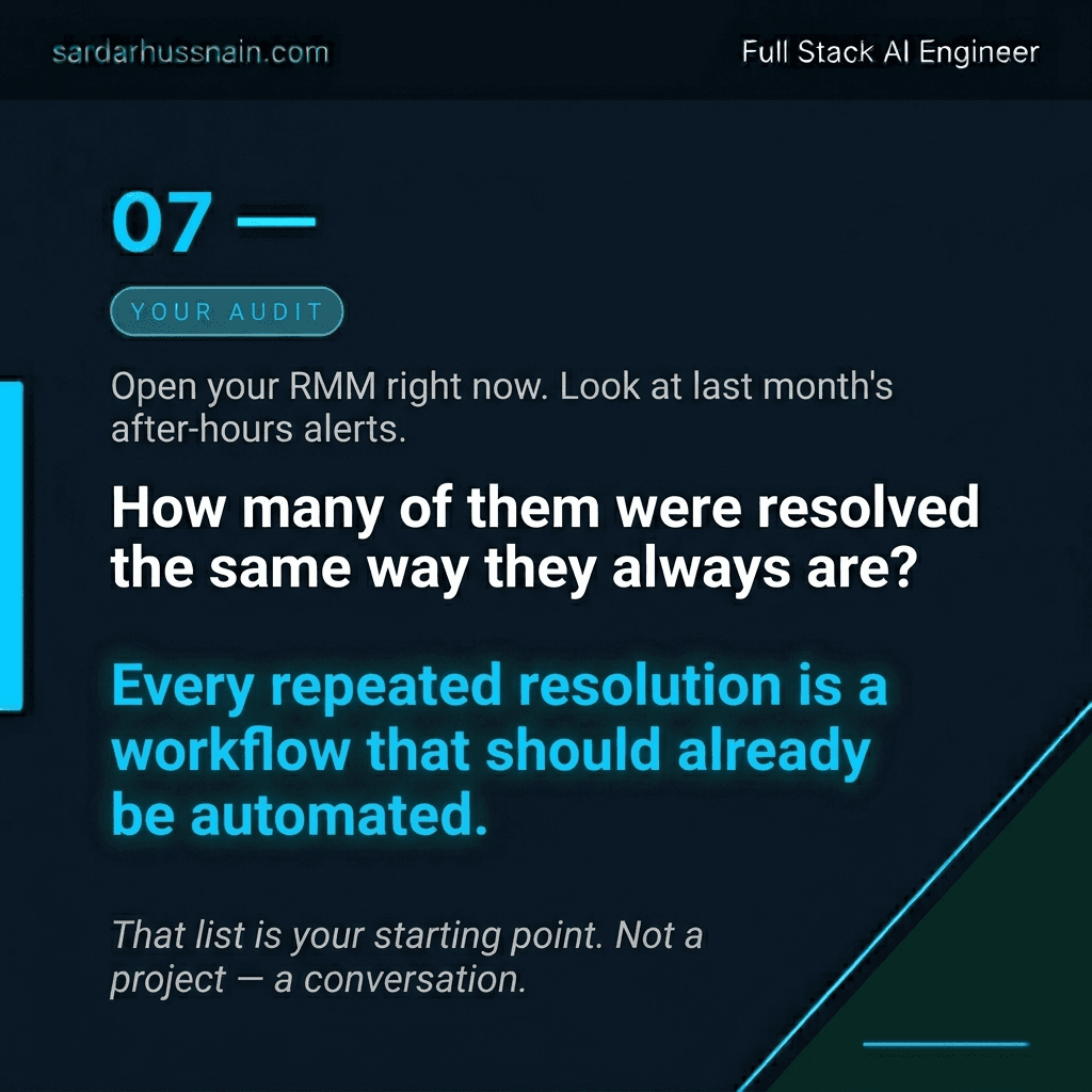 It's 11pm. Your technician's phone goes off. · slide 7 of 8